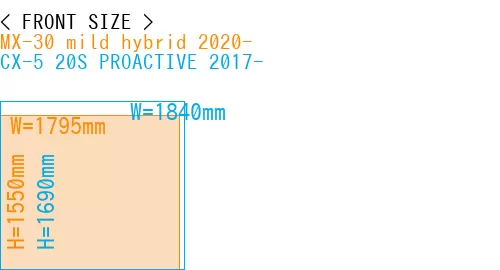 #MX-30 mild hybrid 2020- + CX-5 20S PROACTIVE 2017-